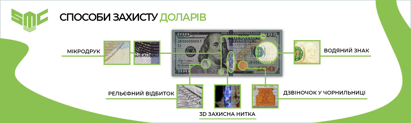 як перевірити долари на фальшивість