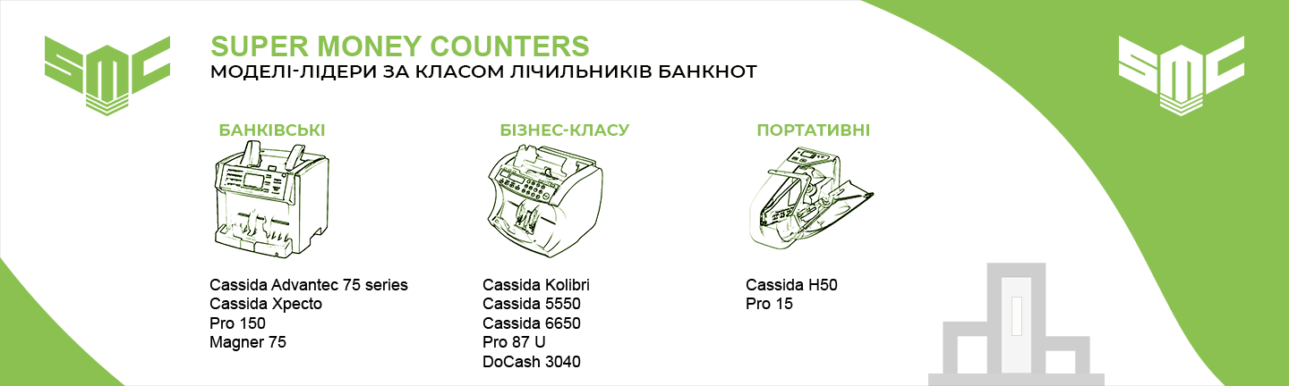 найкращий лічильник банкнот