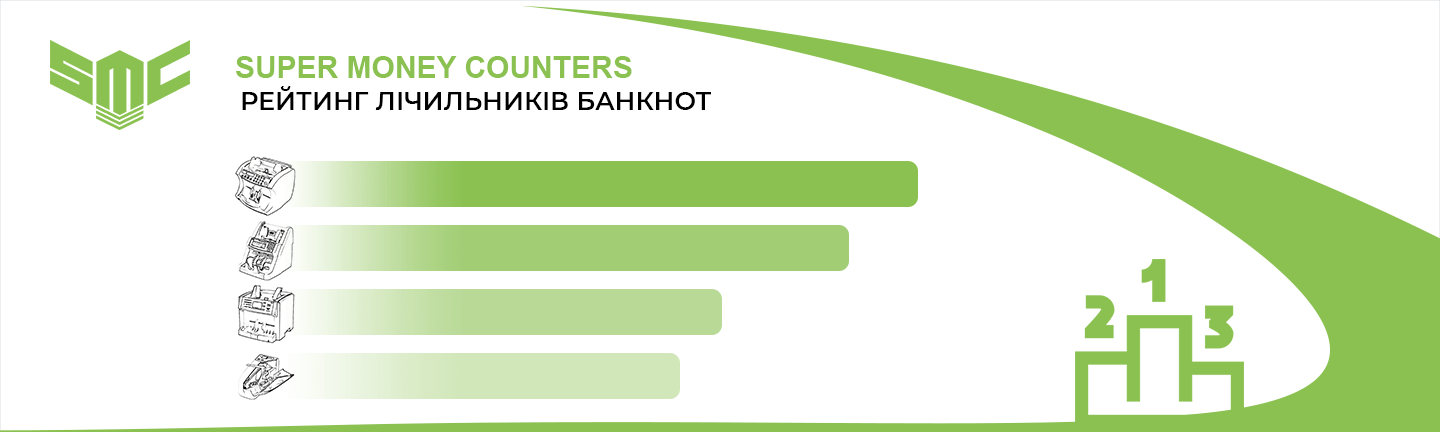 рейтинг лічильників банкнот